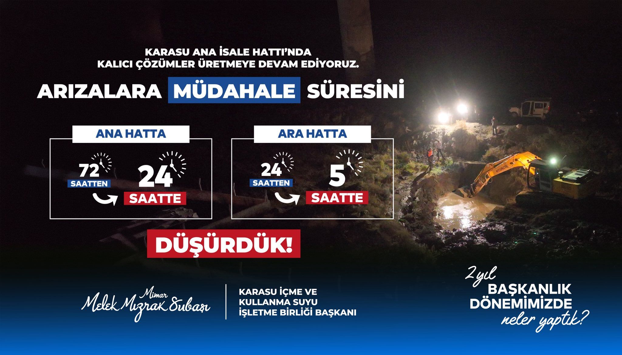 Subaşı Yeniden Başkan Seçildi 13638