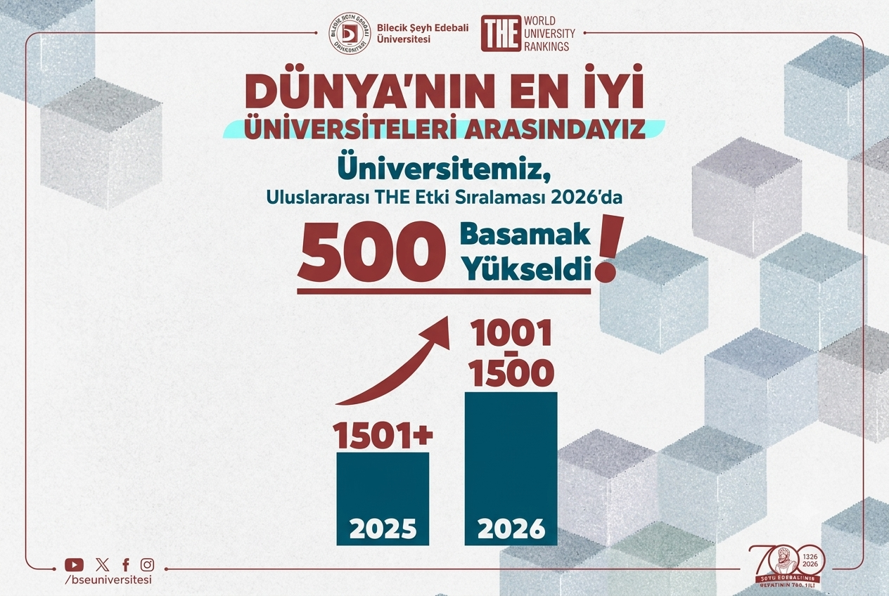 B S E U 500 B A S A M A K B I R D E N Y U K S E L D I 16430