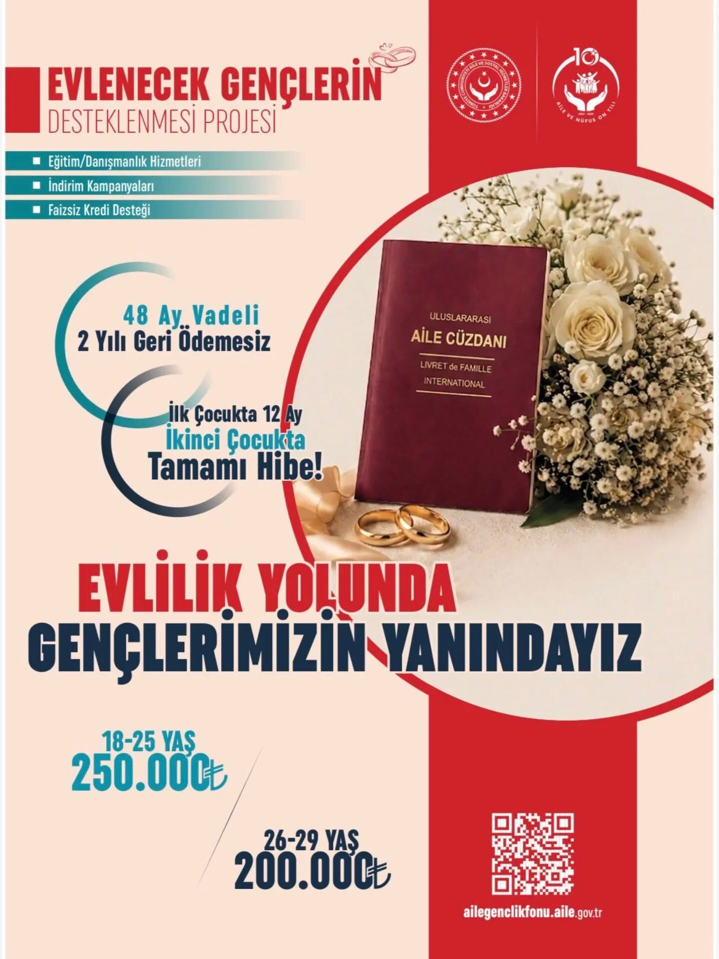 Bilecikte Evlenecek Gençlere Faizsiz Kredi Desteği 15988