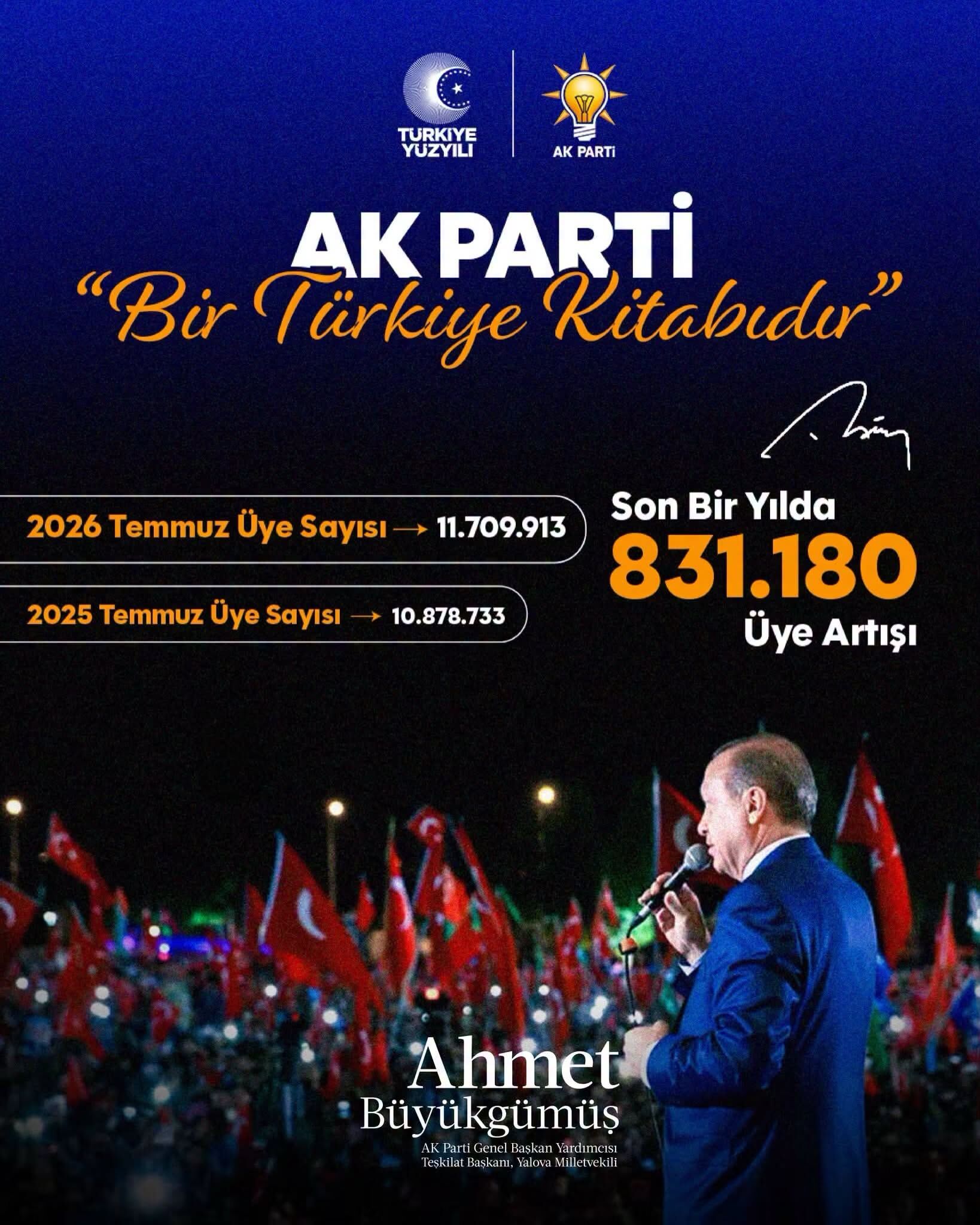 Ak Parti Bilecik İl Başkanı Yıldırım “Bu Bir Türkiye Kitabıdır” 16712