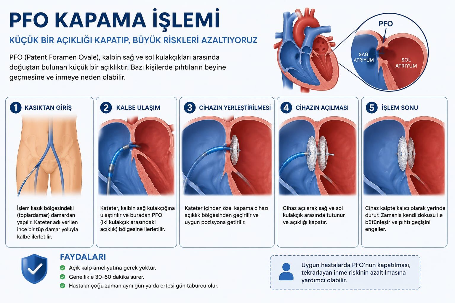Bilecikte Bir İlk Daha 17516