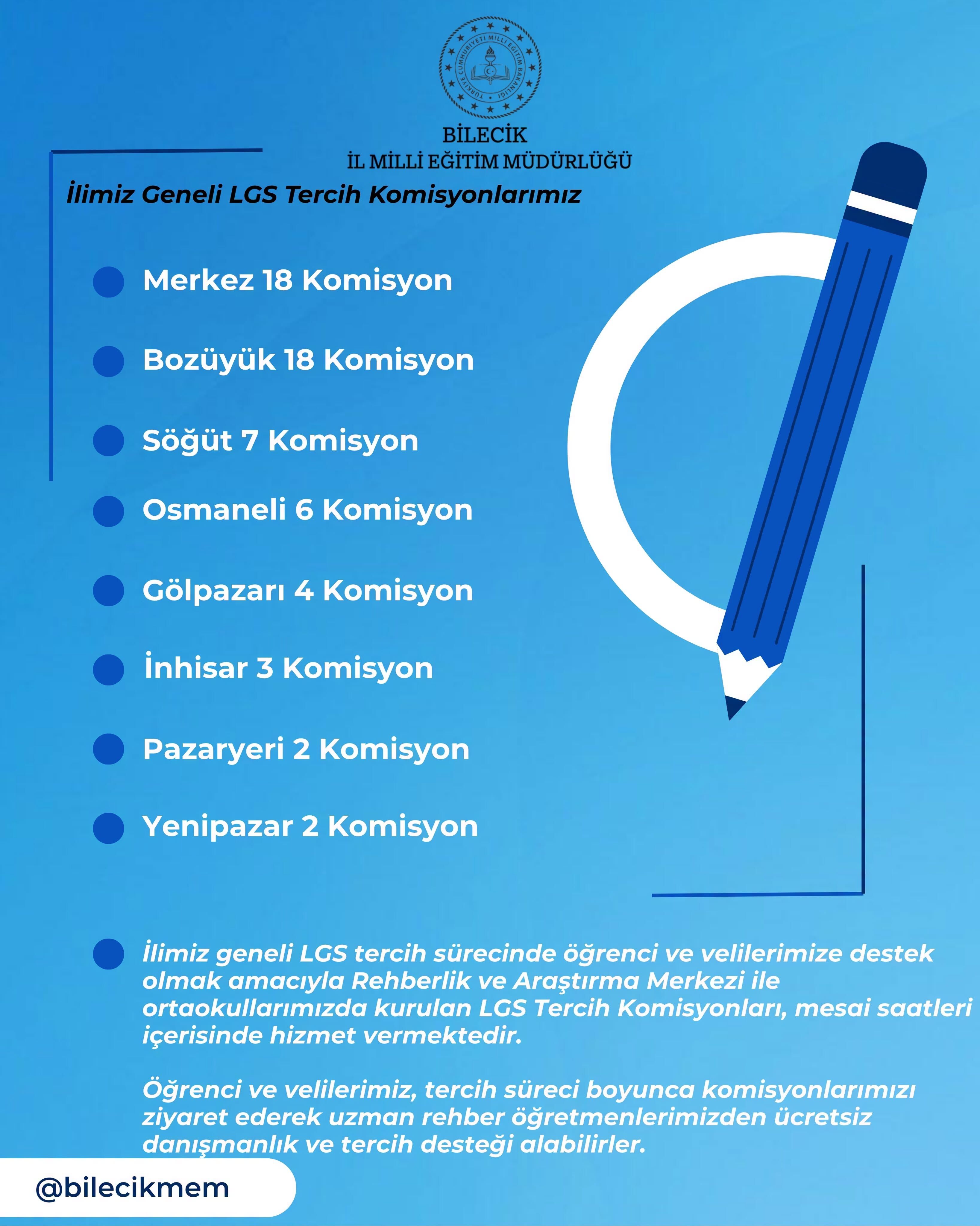 Bilecik’te Lgs Tercih Sürecinde Öğrenci Ve Velilere Ücretsiz Destek 17064