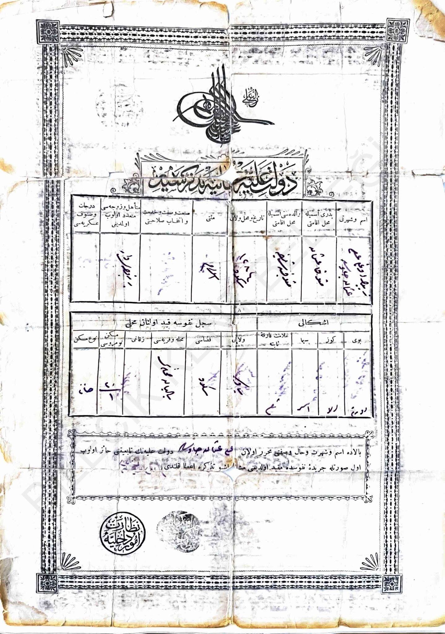 Bir Kâğıtta Bir Asırlık Hayat 18376