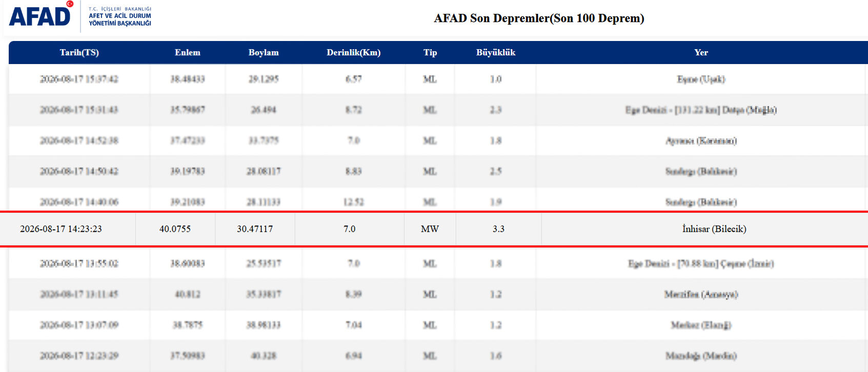 Deprem-6