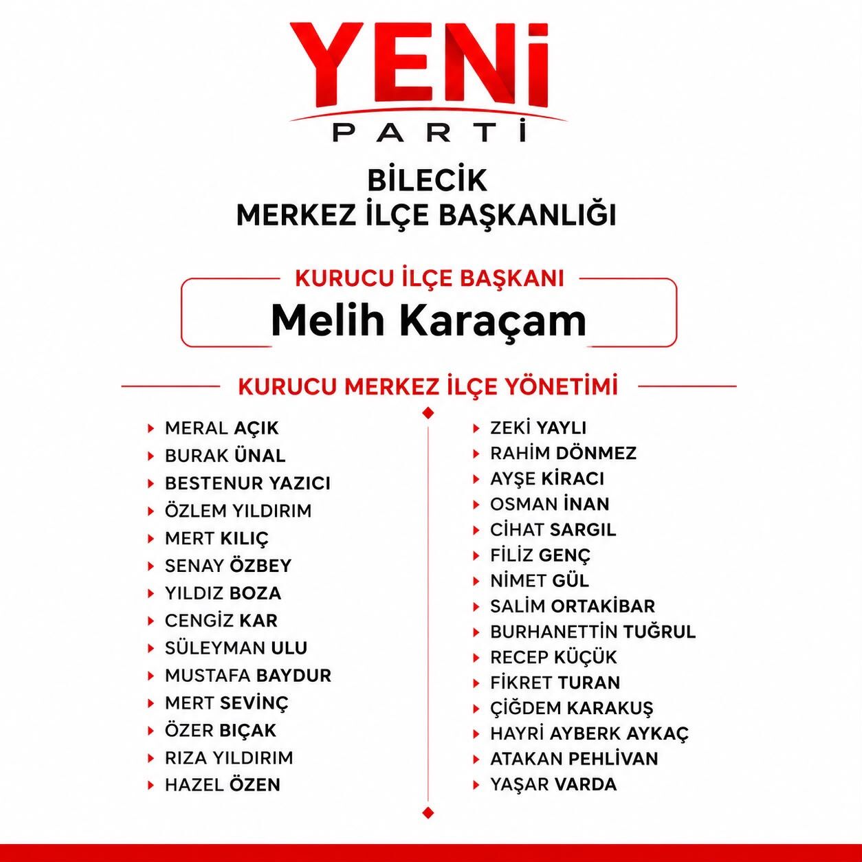 Yeni Parti Bilecik Merkez İlçe Teşkilatı Belirlendi 17804
