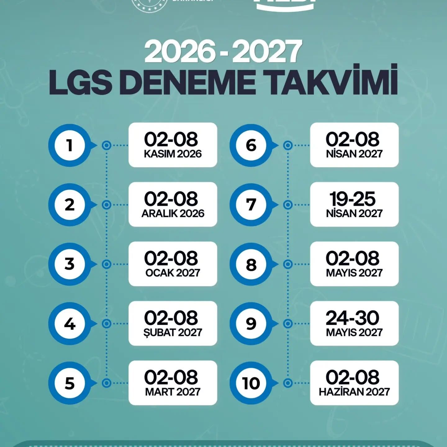 2026 2027 Yks Ve Lgs Deneme Takvimi Belli Oldu 19376
