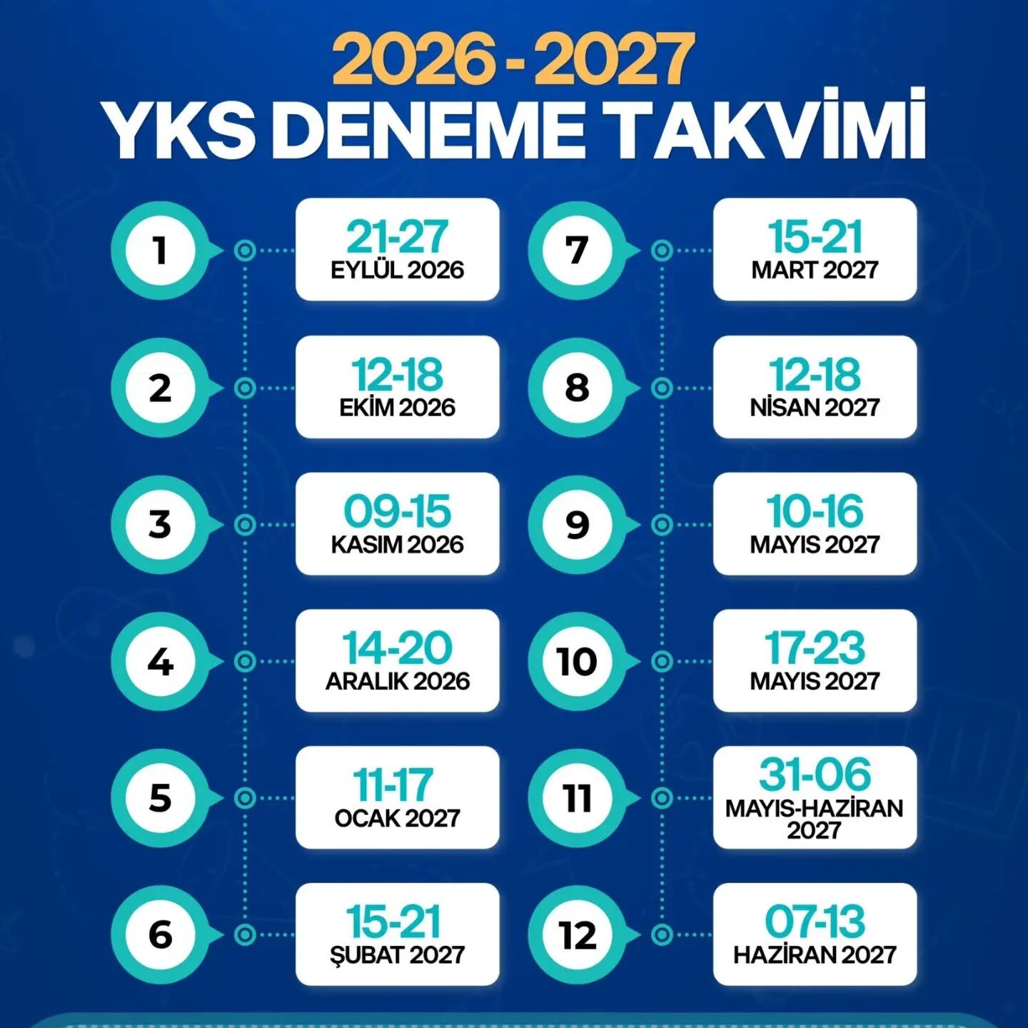 2026 2027 Yks Ve Lgs Deneme Takvimi Belli Oldu 19377
