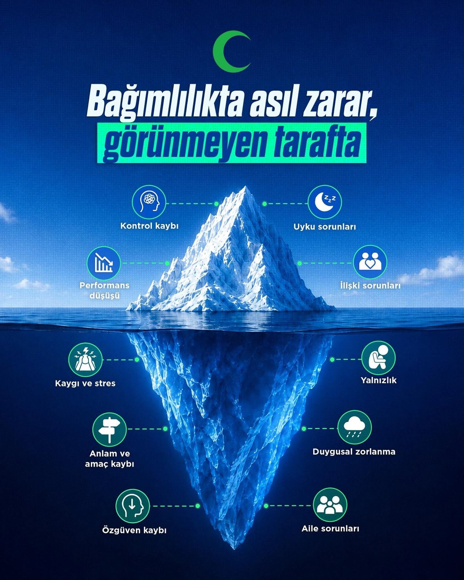 Bilecik Yeşilay Uyardı Bağımlılığın Görünmeyen Yüzüne Dikkat 18862