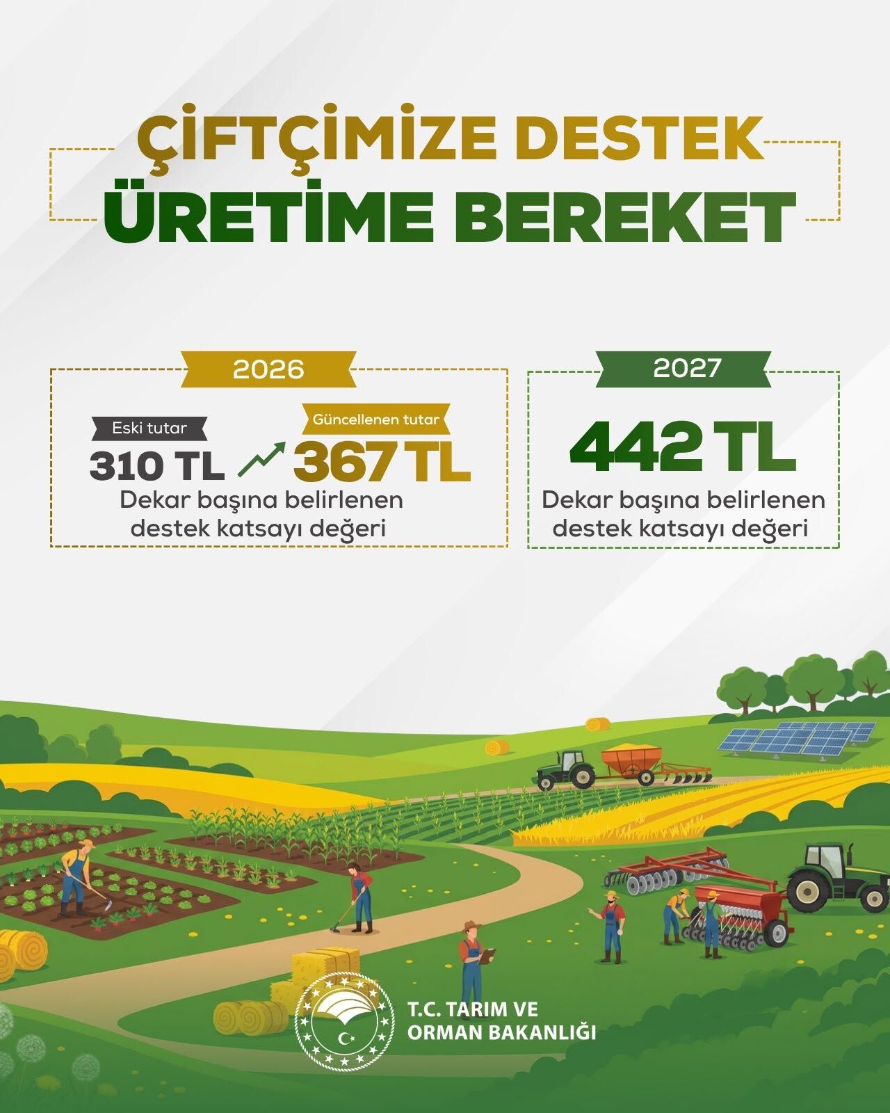 Detsk Ödemelerinde Yüzde 50 Artış 18976
