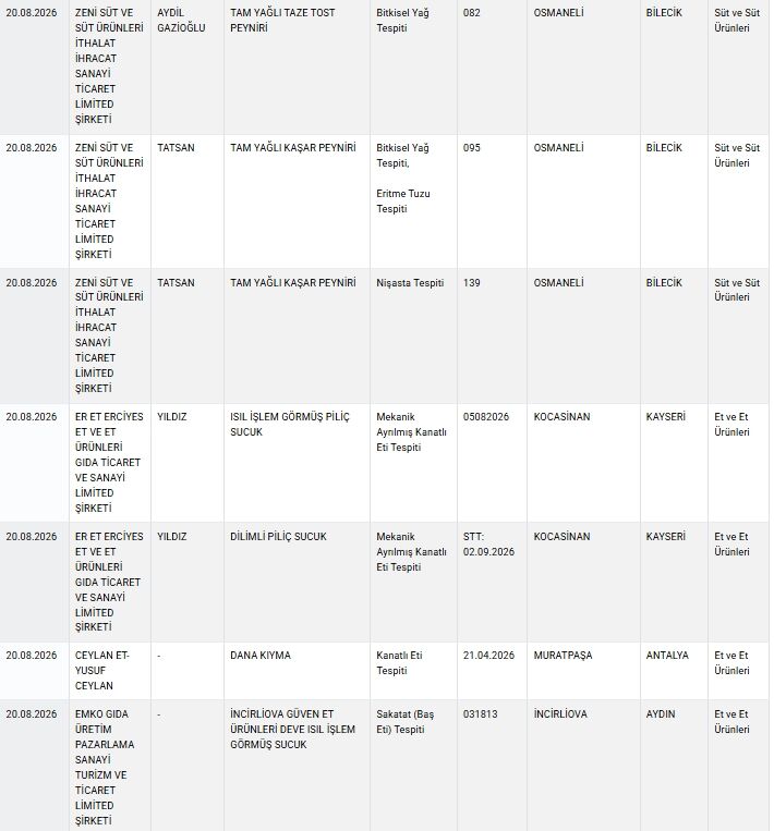 Liste-9
