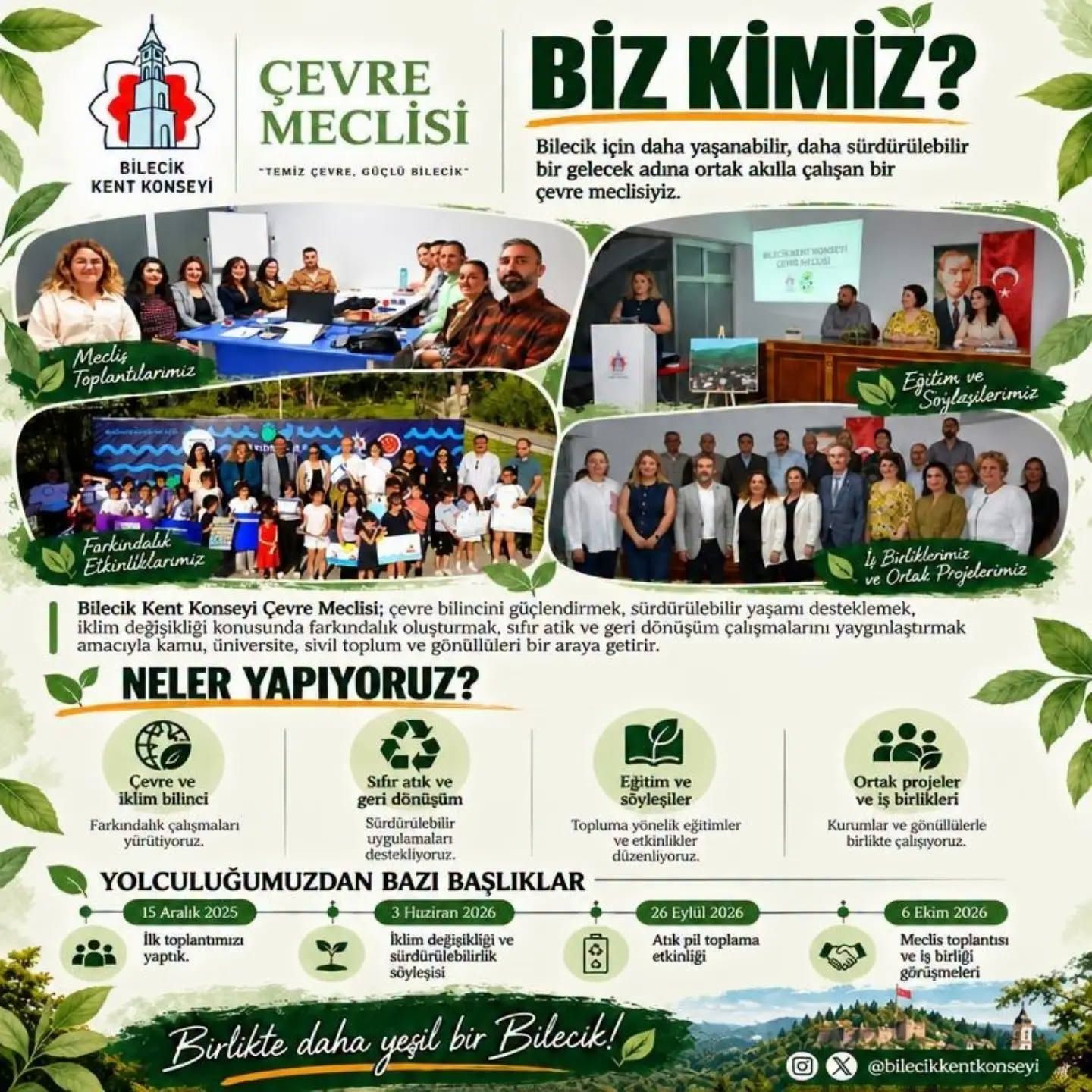 Bilecik Kent Konseyi Çevre Meclisi’nden Daha Yaşanabilir Bir Gelecek Için Çağrı 20432