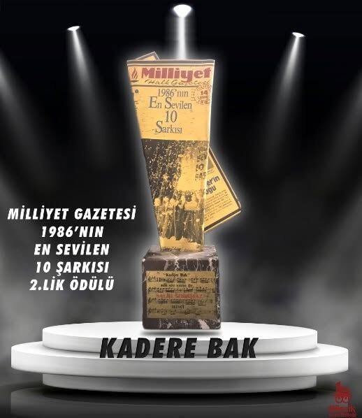 Bilecik’te Yazdı, Türkiye’ye Şarkı Oldu Salih Korkmaz’ın Unutulmayan Eserleri 20202