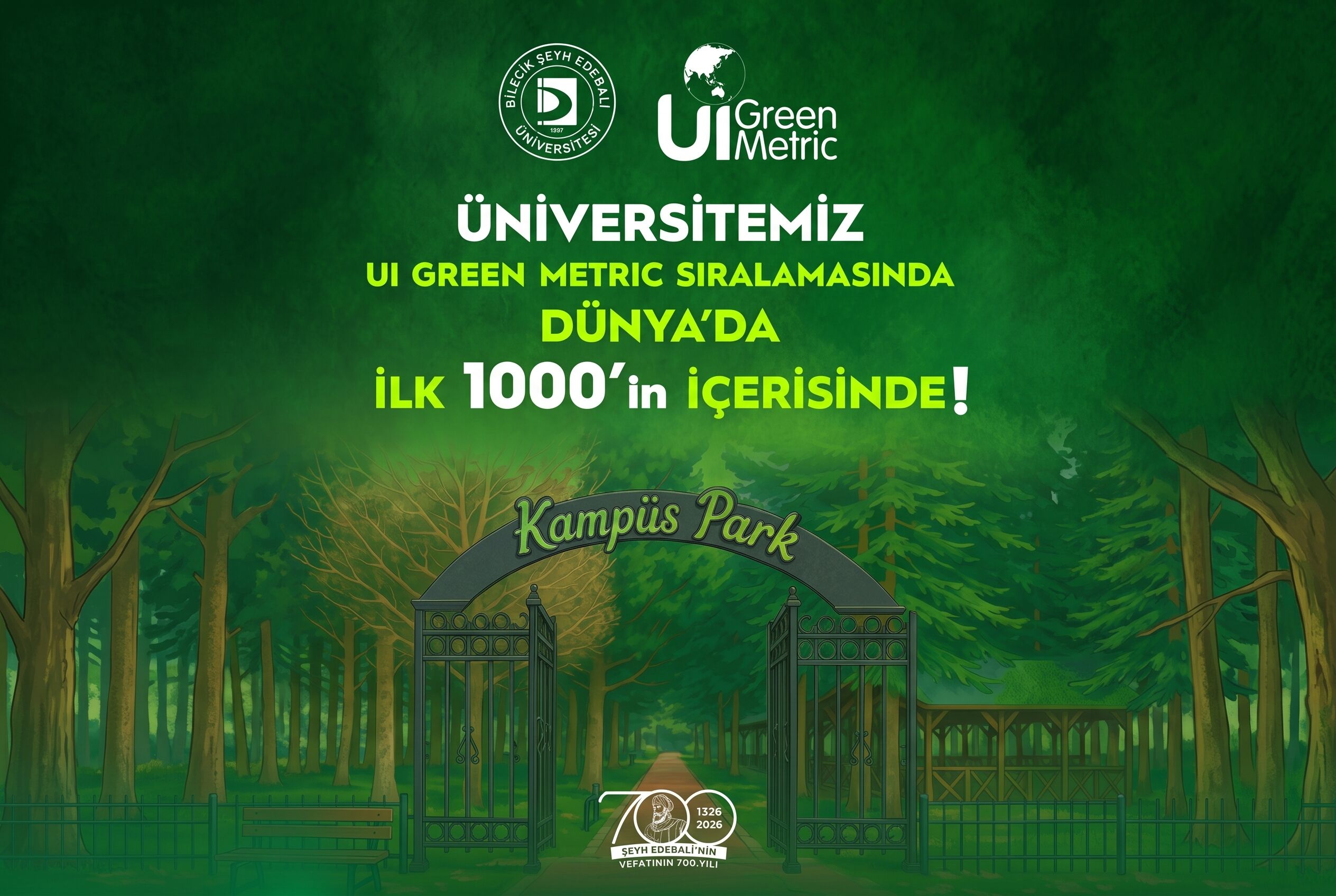 Bşeü Dünya Sıralamasında 743. Sırada 19896