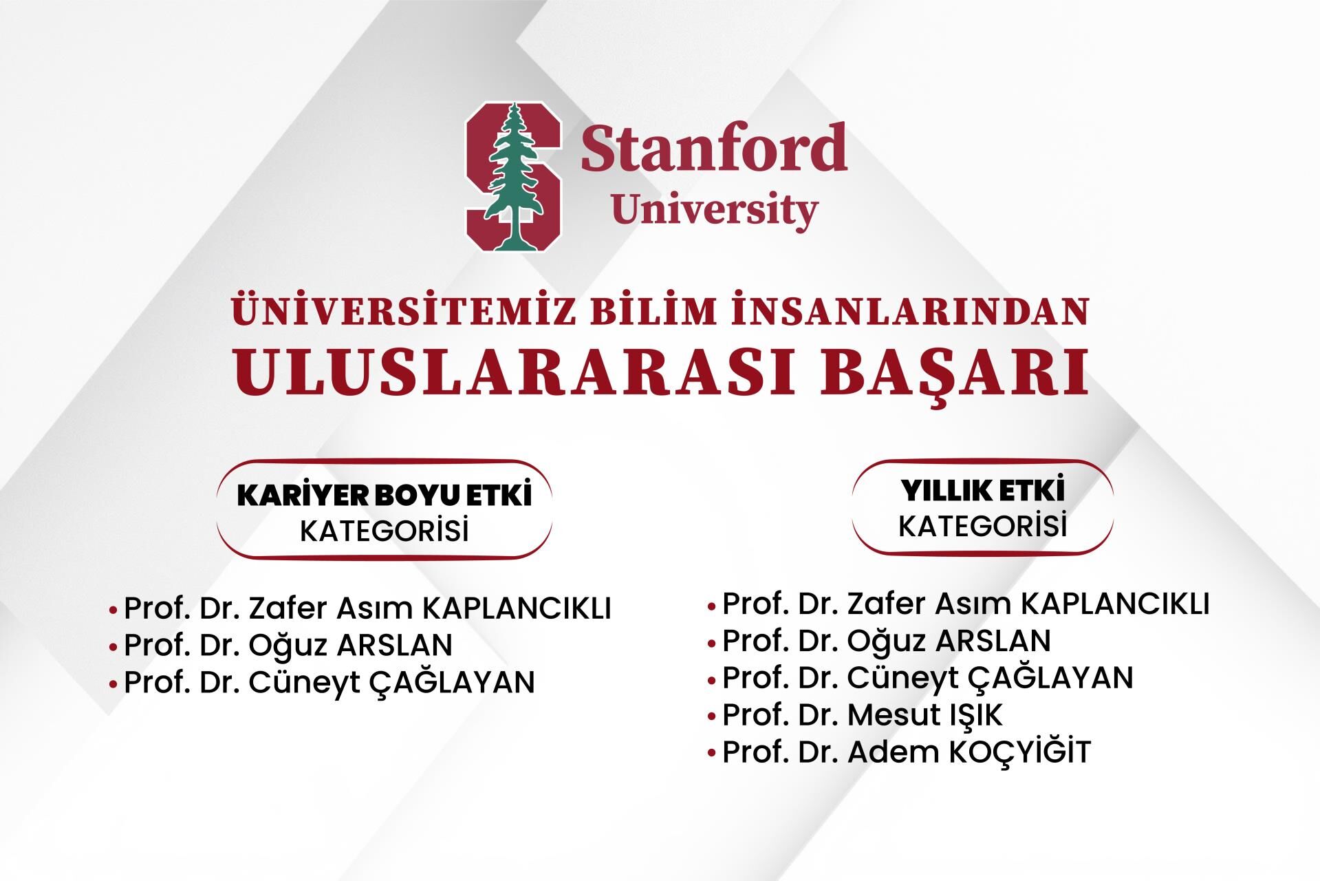 Üniversiteden Dünya Çapında Bilimsel Başarı 20170